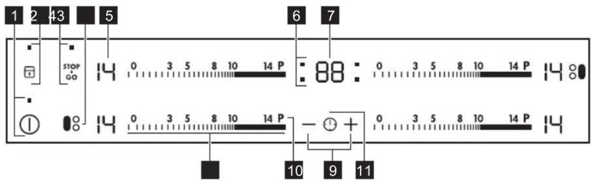 AEG-ELECTROLUX HK654400XB - Description du bandeau de commande - 1