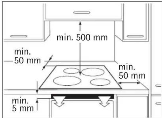 AEG-ELECTROLUX HK654200FB - Montage - 2