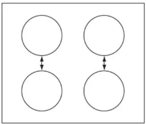 AEG-ELECTROLUX HK654200FB - Gestion du niveau de puissance - 1