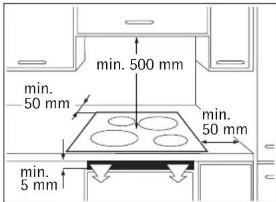 AEG-ELECTROLUX HK654200FB - Montage - 2