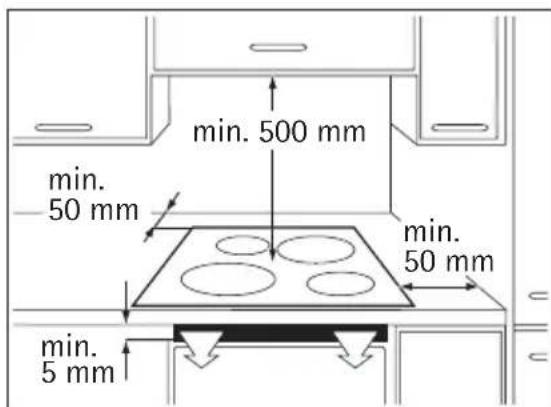 AEG-ELECTROLUX HK654200FB - Montage - 2