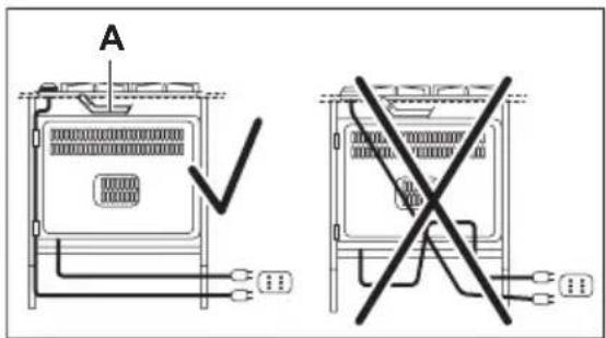 AEG-ELECTROLUX HG995440XB - Collegamento elettrico - 1