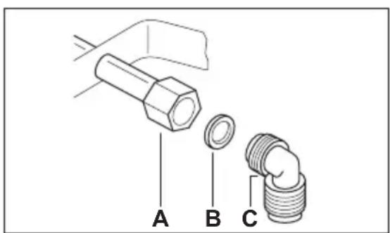 AEG-ELECTROLUX HG995440XB - Gas Connection - 2