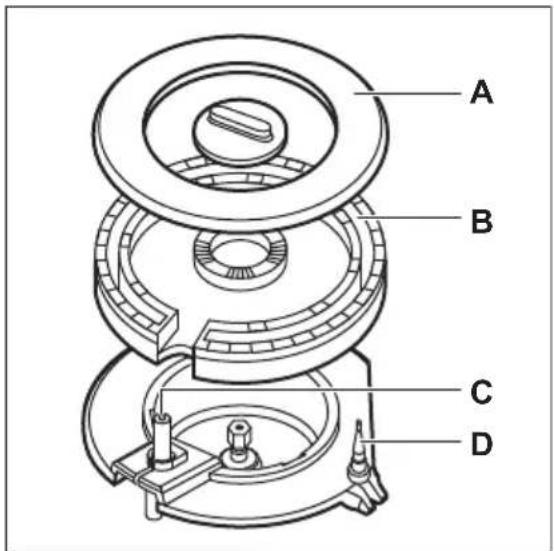 AEG-ELECTROLUX HG795540XB - Brennerübersicht - 2