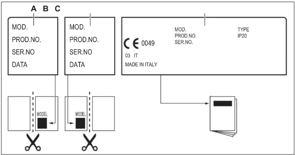 AEG-ELECTROLUX HG795540XB - Im Zubehörbeutel mitgelieferte Aufkleber - 1