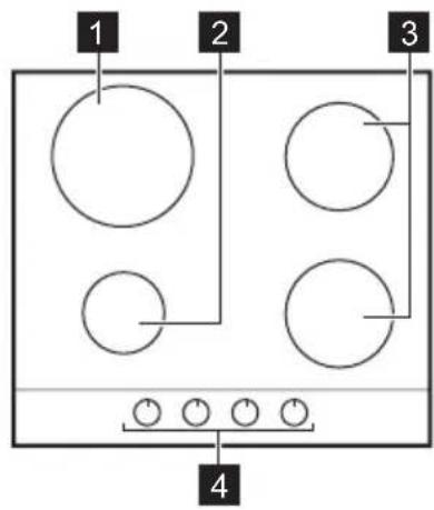 AEG-ELECTROLUX HG694340XB - Indeling kookplaat - 1