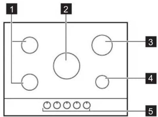 AEG-ELECTROLUX HG755440 - Description de la table de cuisson - 1