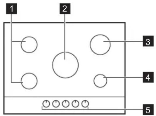 AEG-ELECTROLUX HG755440 - Indeling kookplaat - 1