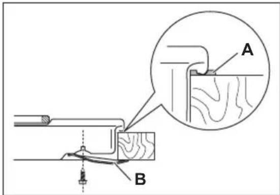 AEG-ELECTROLUX HG755440 - Inbouw - 3