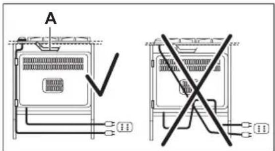 AEG-ELECTROLUX HG654320UM - Collegamento elettrico - 1