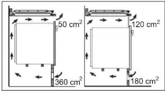 AEG-ELECTROLUX HG654320UM - Kitchen unit with door - 2