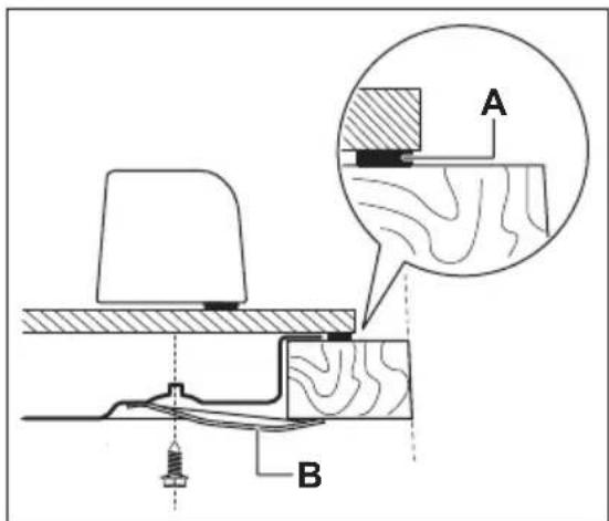 AEG-ELECTROLUX HG654320UM - Encastre - 3