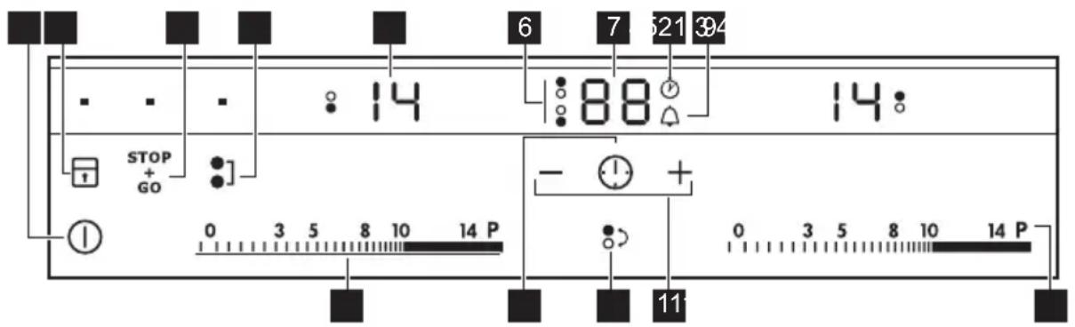 AEG-ELECTROLUX HC452400EB - Juhtpaneeli skeem - 1