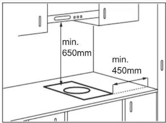 AEG-ELECTROLUX HC412000GB - Asennus - 1