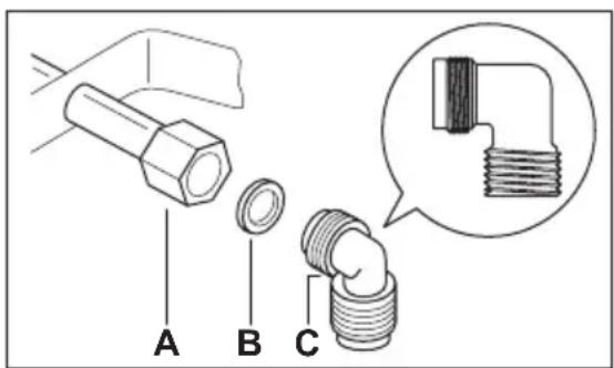 AEG-ELECTROLUX HC412000GB - Σύνδεση αερίου - 2