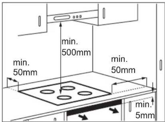 AEG-ELECTROLUX HE634400XB - Assembly - 2