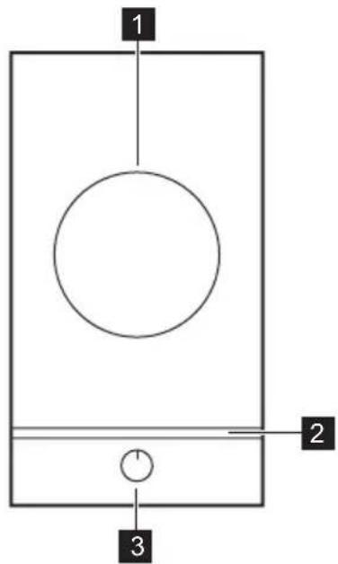 AEG-ELECTROLUX HC411520GB - Algemeen overzicht - 1