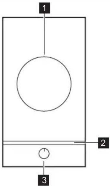AEG-ELECTROLUX HC411520GB - General overview - 1