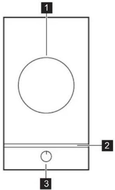 AEG-ELECTROLUX HC411520GB - Allgemeine Übersicht - 1