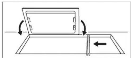 AEG-ELECTROLUX HC411520GB - The worktop cut out - 2