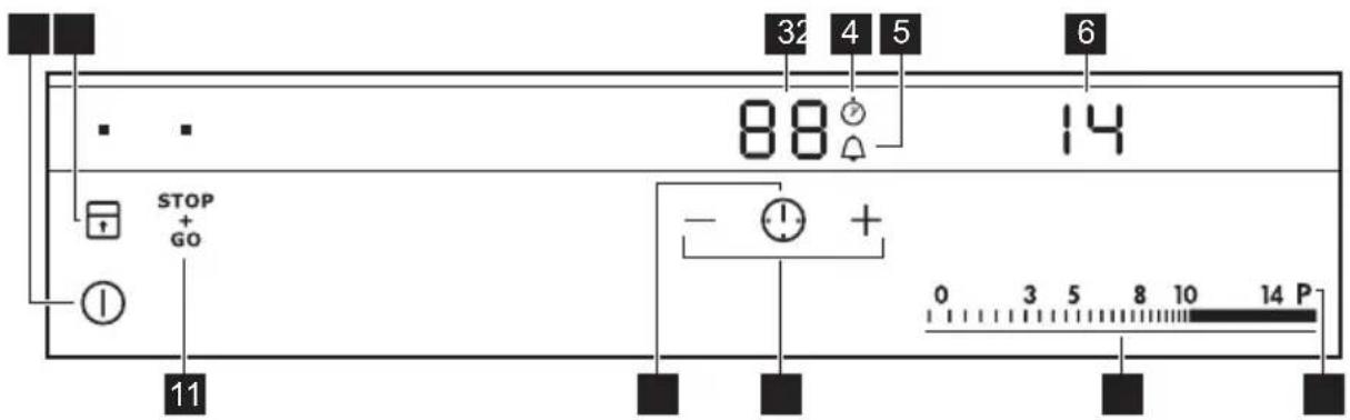 AEG-ELECTROLUX HC451220EB - Description du bandeau de commande - 1