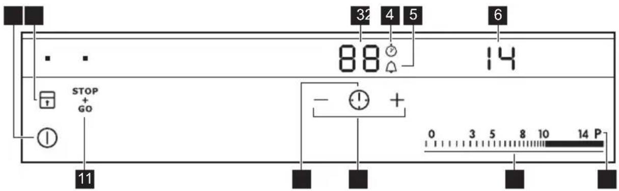 AEG-ELECTROLUX HC451220EB - Control panel layout - 1