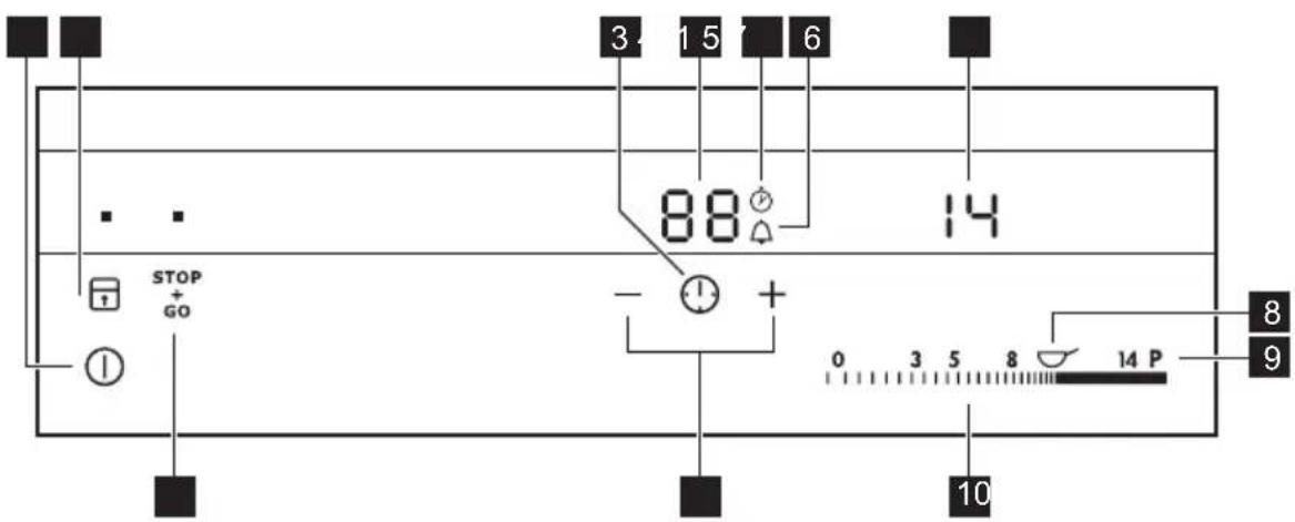 AEG-ELECTROLUX HC451500EB - Bedienfeldanordnung - 1