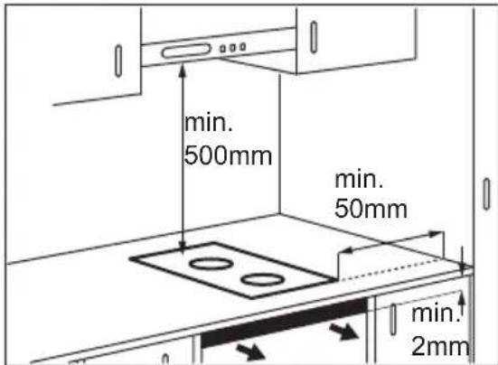 AEG-ELECTROLUX HC451500EB - Συναρμολόγηση - 2