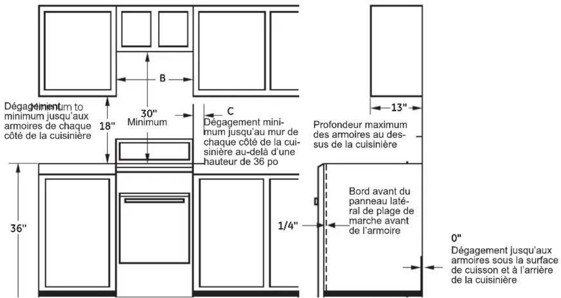 DANBY DR240WGLPC - DIMENSIONS ET DÉGAGEMENTS - 1
