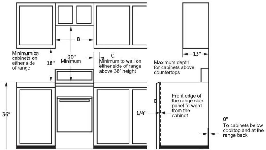 DANBY DR240WGLPC - DIMENSIONS AND CLEARANCES - 1