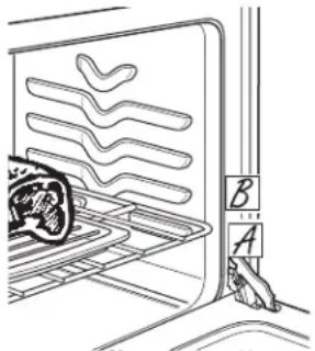 DANBY DR240WGLPC - UTILISATION DU FOUR POUR LE RÔTISSAGE - 1