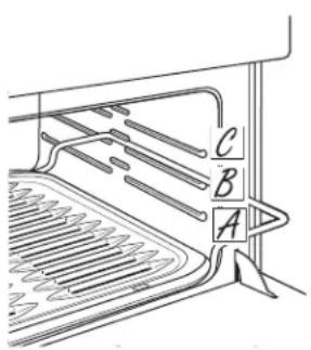 DANBY DR240WGLPC - HOW TO SET YOUR OVEN FOR BROILING - 1