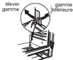 DANBY DR240WGLPC - MISE À NIVEAU DE LA CUISINIÈRE - 2