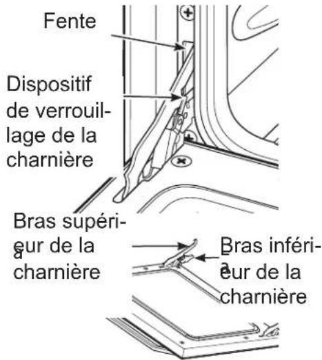 DANBY DR240WGLPC - PORTE DE FOUR AMOVIBLE - 1