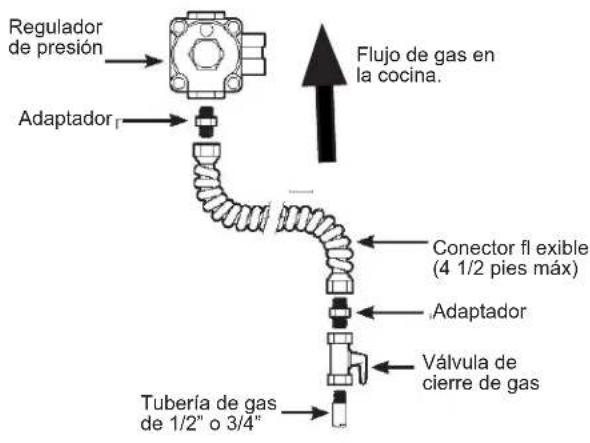 DANBY DR240WGLPC - ADVERTENCIA - 2