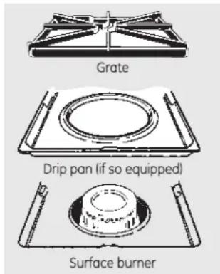 DANBY DR240WGLPC - STANDARD TWIN BURNER ASSEMBLIES (on some models) - 1
