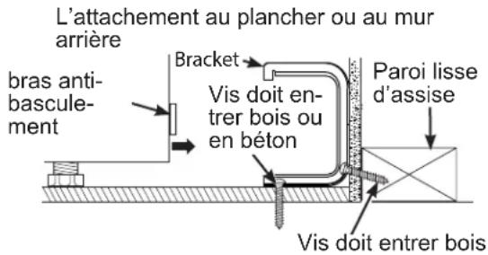 DANBY DR240WGLPC - STEP 2 SECURE THE BRACKET - 1
