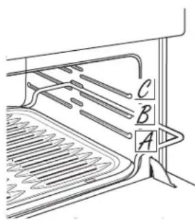 DANBY DR240WGLPC - UTILISATION DU FOUR POUR LE GRIL - 1