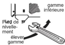 DANBY DR240WGLPC - MISE À NIVEAU DE LA CUISINIÈRE - 1
