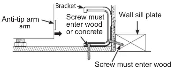 DANBY DR240WGLPC - WARNING - 3