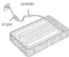 Carmen EB1700LV - Fitted electric blankets - 2