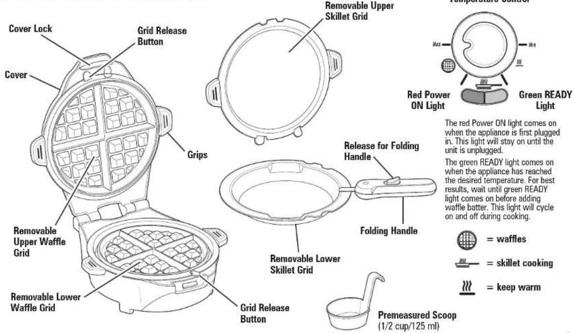 HAMILTON BEACH Breakfast Master 26046 - Other Consumer Safety Information - 1