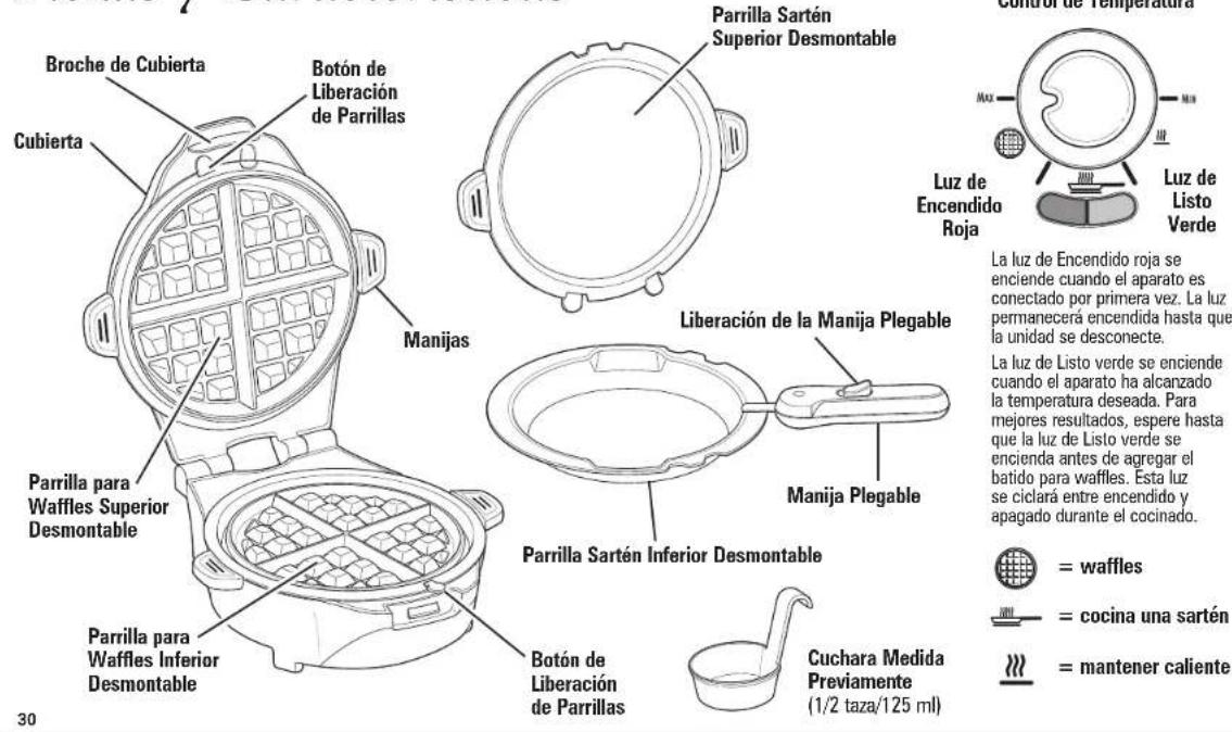 HAMILTON BEACH Breakfast Master 26046 - Otra Informacion de Seguidad para el CLIENTE - 1