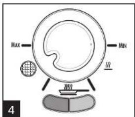 HAMILTON BEACH Breakfast Master 26046 - How to Use Waffle Grids - 5