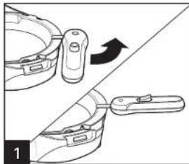 HAMILTON BEACH Breakfast Master 26046 - ADVERTENCIA Peligro de Quemaduras. - 1