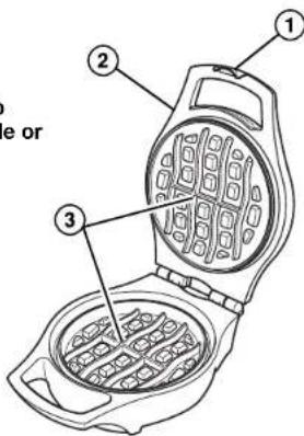 HAMILTON BEACH 26041 - Parts and Features 3-Way Mess-Free Features - 2