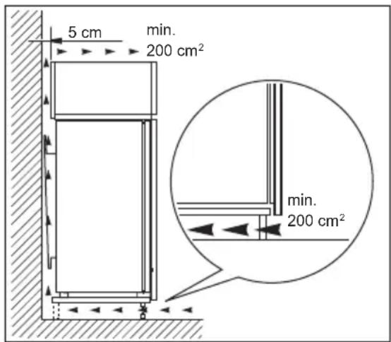 AEG SKB58821AS - Ventilatievereisten - 1