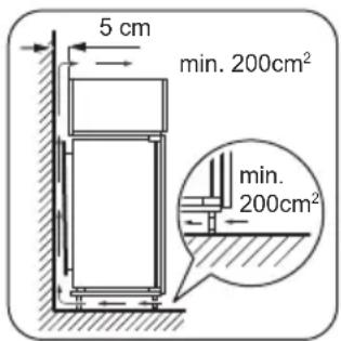 ZANKER KBA23012SK - Ventilatievereisten - 1