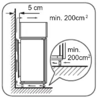 ZANKER KBA23012SK - Exigences en matière de ventilation - 1