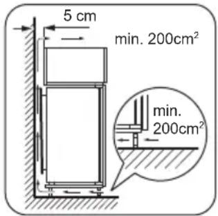 ZANKER KBA23011SB - Technische informatatie - 1